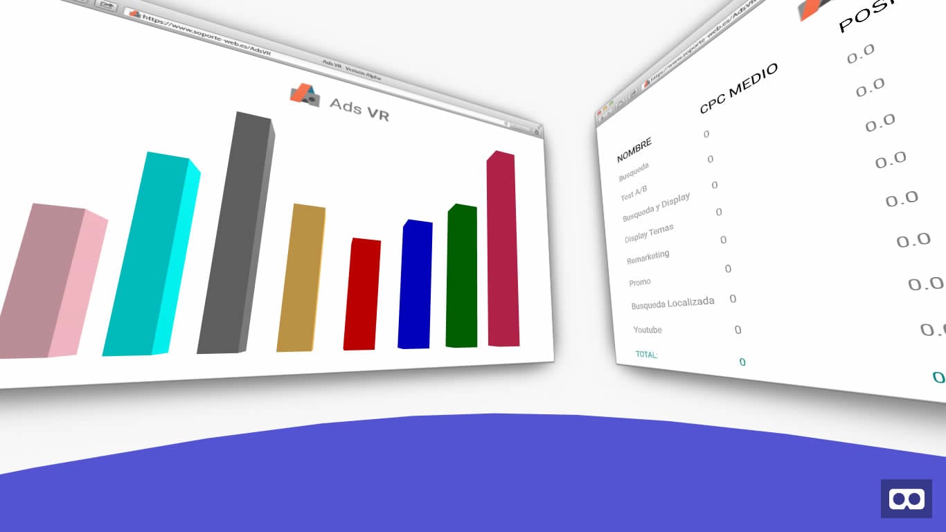 AdWords VR