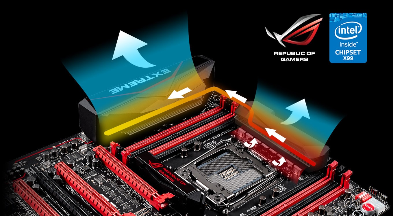 Asus Rampage Xtreme